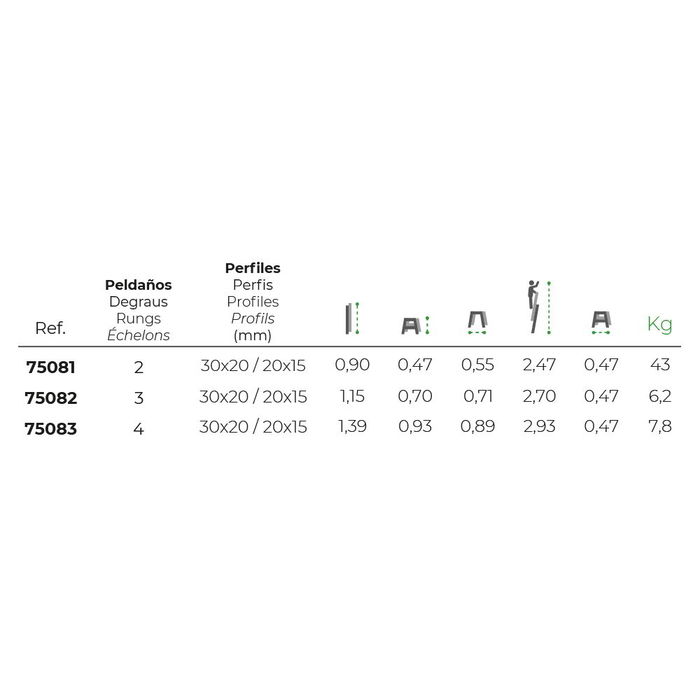 Edm Escalerilla de Acero Doméstica con 3 Peldaños Antideslizantes y Sistema de Seguridad Edm Escalerilla de Acero Doméstica con 3 Peldaños Antideslizantes y Sistema de Seguridad