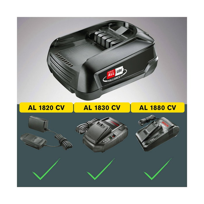 Bosch P4A Batería 18V 4,0Ah 5001519