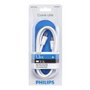PHILIPS Cable coaxial de antena 1,5m Blanco Swv2516w/10