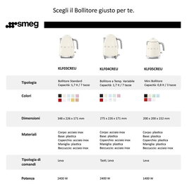 Smeg KLF03RDEU Hervidor de Agua Eléctrico, 1.7L, Color Rojo