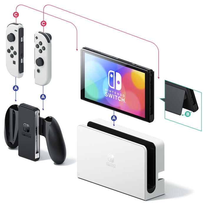 Nintendo Switch OLED Blanca - Consola de Videojuegos con Pantalla OLED de 7 Pulgadas y 64 GB