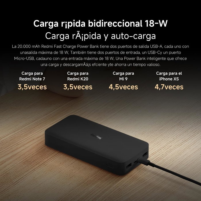 Xiaomi Redmi Power Bank 20000mAh 18W Fast Charge Negro