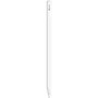 Apple Pencil (2.ª generación) Blanco