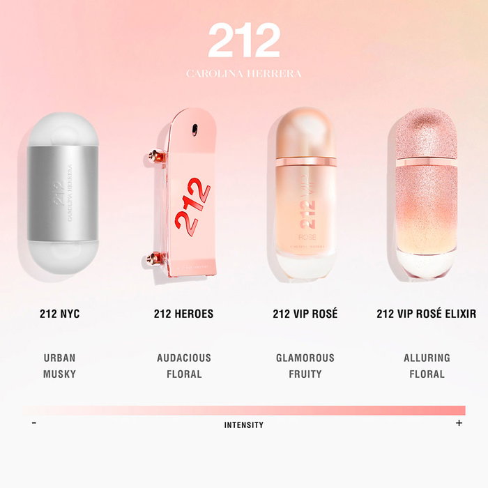 Carolina Herrera 212 NYC For Her Eau de Toilette 60 ml
