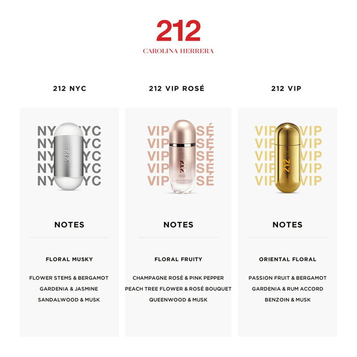 Carolina Herrera 212 NYC For Her Eau de Toilette 60 ml