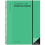 Additio Cuaderno de Todas las Clases para el Profesorado 256 Páginas Surtido