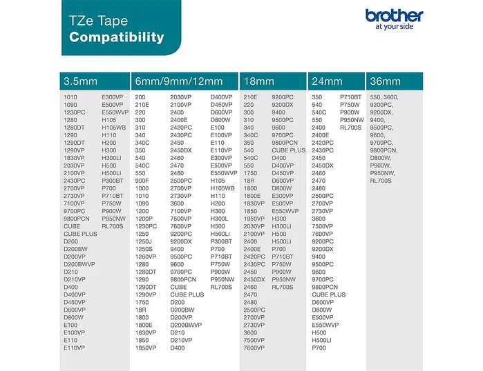 Brother TZe-621 Cinta de Rotular Laminada Negro sobre Amarillo 9mm x 8m