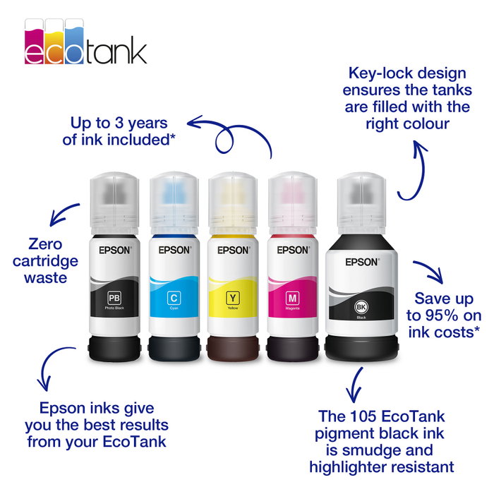 Epson Tinta 105 Negro EcoTank C13T00Q140