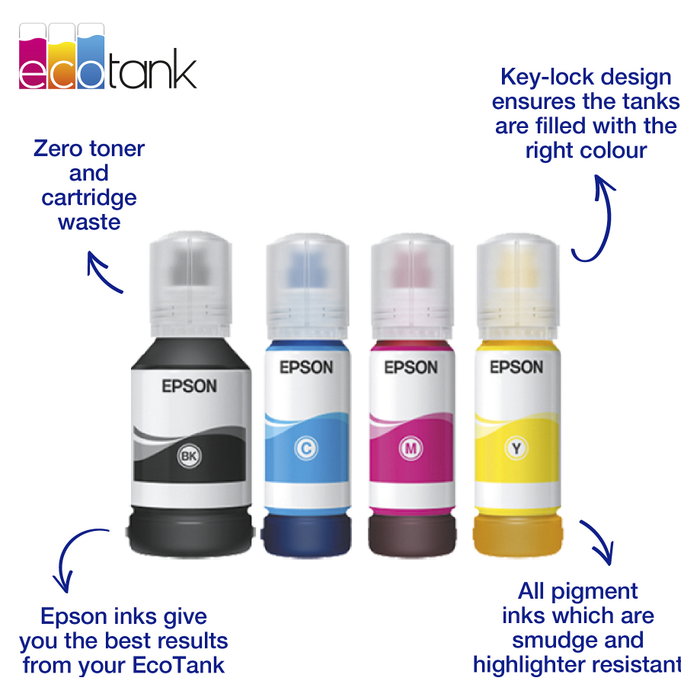 Epson Tinta Botella Amarillo EcoTank Serie 113 T06B440 70 ml Epson Tinta Botella Amarillo EcoTank Serie 113 T06B440 70 ml