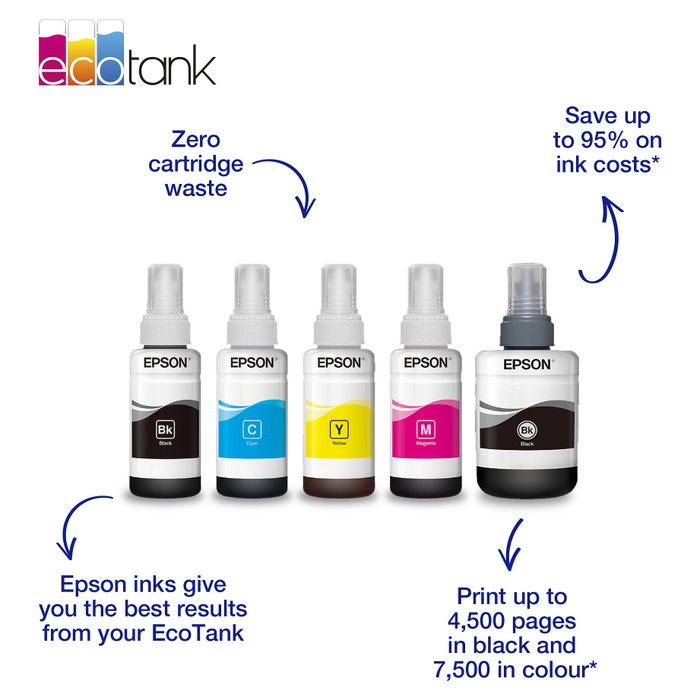 Epson T774 Negro 140ml