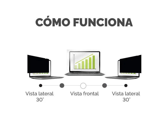 Fellowes PrivaScreen Filtro de Privacidad 15.6 pulgadas 16:9