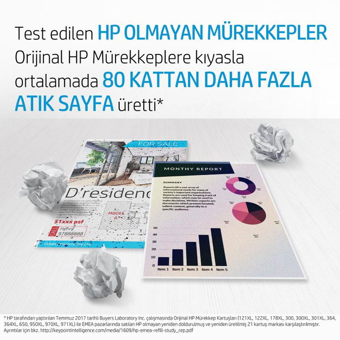 HP Cartucho de tinta 935 Cian (C2P20AE)