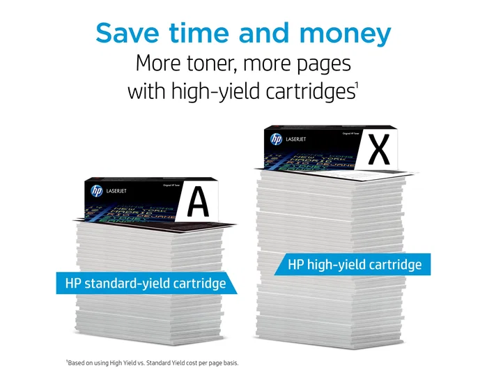 HP 85A Negro Pack de 2 Cartuchos de Tóner Original LaserJet (CE285AD) inevitable