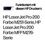 HP 131A Negro CF210A Cartucho de Tóner Original