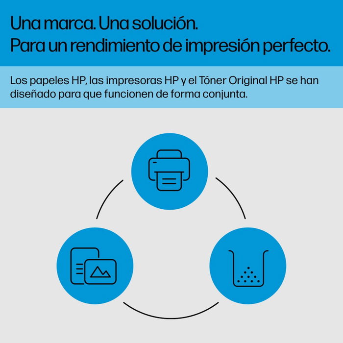 HP Cartucho de tóner 26A CF226A Negro para LaserJet Pro M402/M426 HP Cartucho de tóner 26A CF226A Negro para LaserJet Pro M402/M426