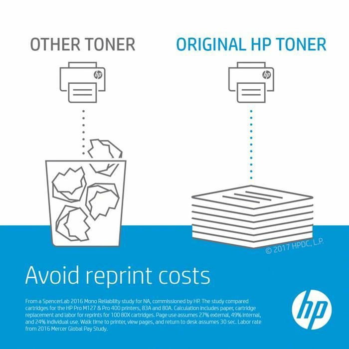 HP 89A CF289A Negro