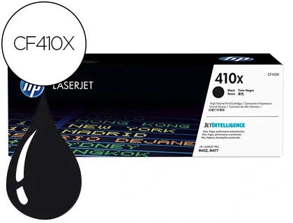 HP 410X CF410X Negro Alta Capacidad HP 410X CF410X Negro Alta Capacidad