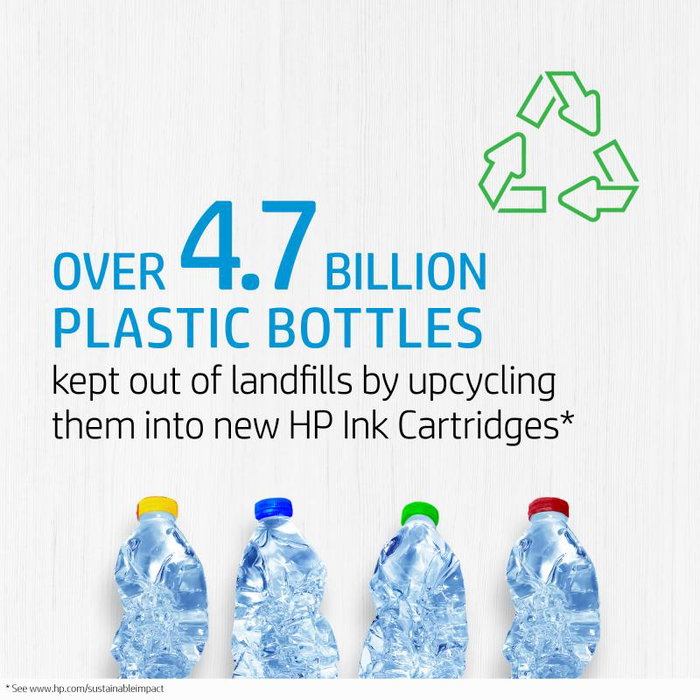 HP 953XL Cartucho de Tinta Cian Original de Alto Rendimiento