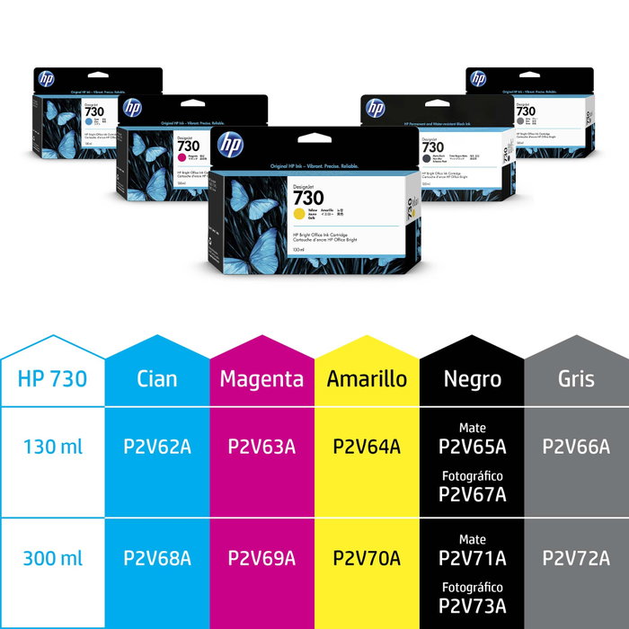 HP Cartucho de tinta DesignJet 730 Amarillo 130 ml