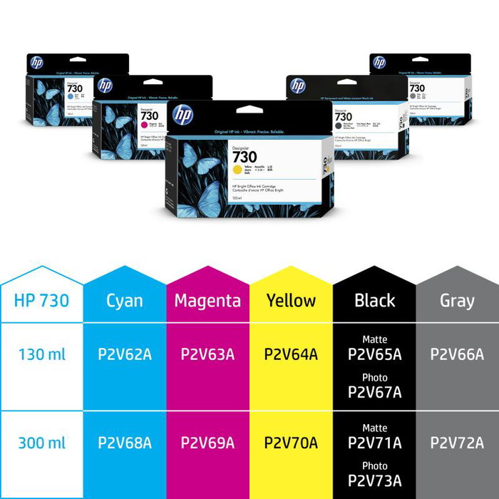 HP Cartucho de tinta nº730 Gris 300 ml (P2V72A) HP Cartucho de tinta nº730 Gris 300 ml (P2V72A)