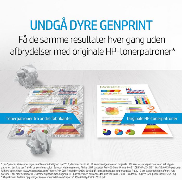 HP LaserJet 124A Q6003A Magenta Original
