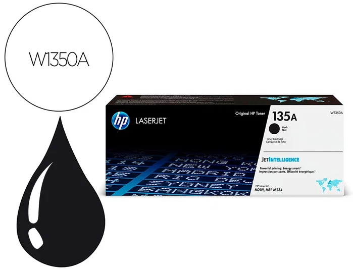 HP 135A W1350A Negro