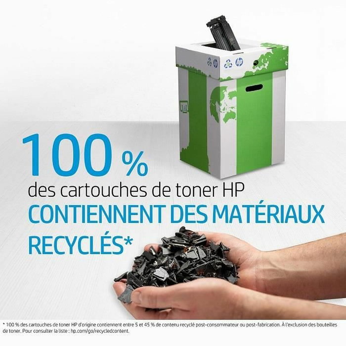 HP Cartucho de tóner Original LaserJet 415A Cian W2031A