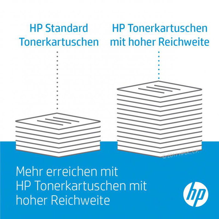 HP 207X W2210X Tóner Negro de Alta Capacidad HP 207X W2210X Tóner Negro de Alta Capacidad