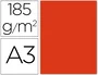 Guarro Cartulina Color Tomate 185g Din A3