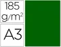 Guarro Cartulina Verde Billar 185g Din A3