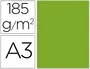Guarro Cartulina Verde 185 g DIN A3 Paquete 50 Hojas, Color en Pasta, Certificado FSC