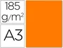 Guarro Cartulina Din A3 Naranja Fluorescente 185 Gr - Paquete 50 Hojas - Para Dibujo y Manualidades