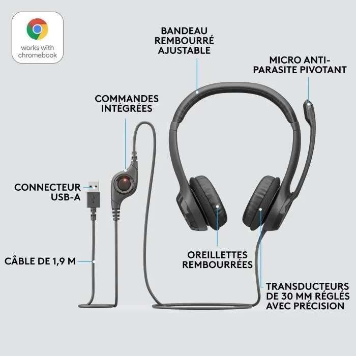 Logitech H390 Auriculares USB Negros
