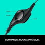 Logitech H390 Auriculares USB Negros