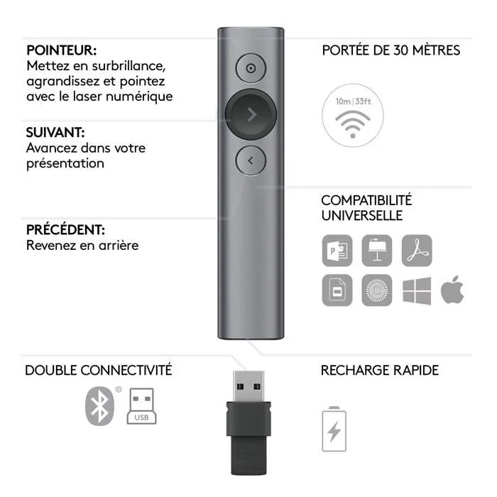 Logitech Spotlight Mando a distancia inalámbrico Gris Pizarra