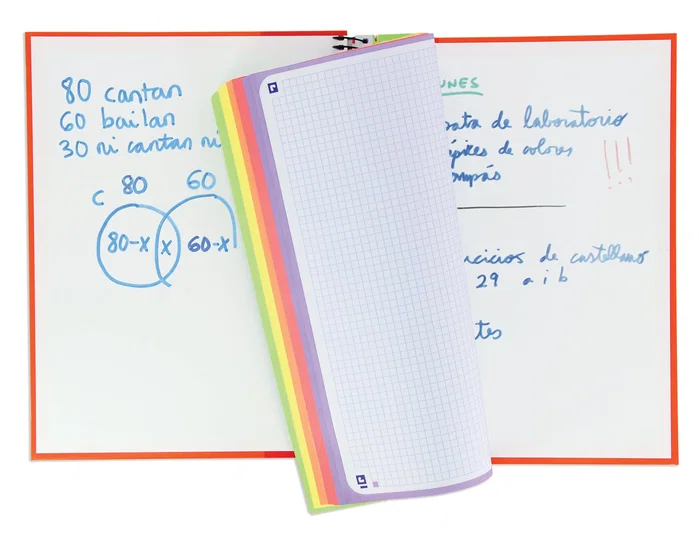 Oxford Set de 5 Cuadernos Europeanbook 5 Tapa Extradura DIN A4+