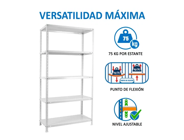 Simonrack Estanteria Kits Advantage Mini 5/400 Blanca Metálica 5 Estantes 75kg/Estante 180x80x40 cm