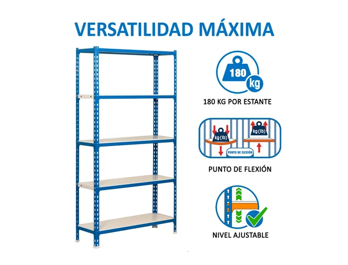 Simonrack Estantería Metálica Kit Simonclick Mini 5/400 Azul/Blanco 5 Estantes 180kg por Estante 180x80x40cm