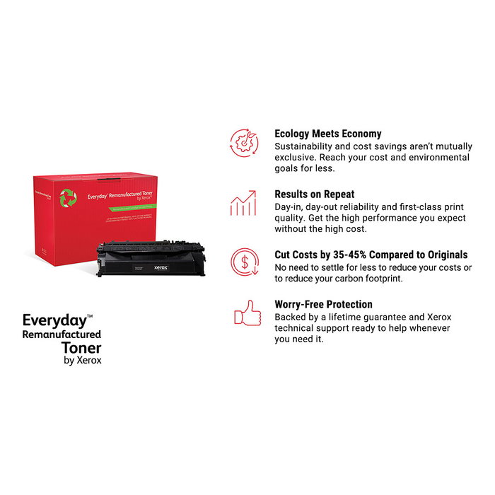 Xerox Everyday Tóner Amarillo compatible con HP 305A (CE412A)