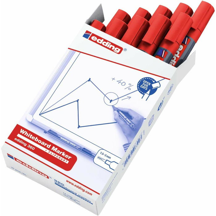 Edding Marcador Pizarra Blanca 360 Rellenable Rojo (Set de 10) Edding Marcador Pizarra Blanca 360 Rellenable Rojo (Set de 10)