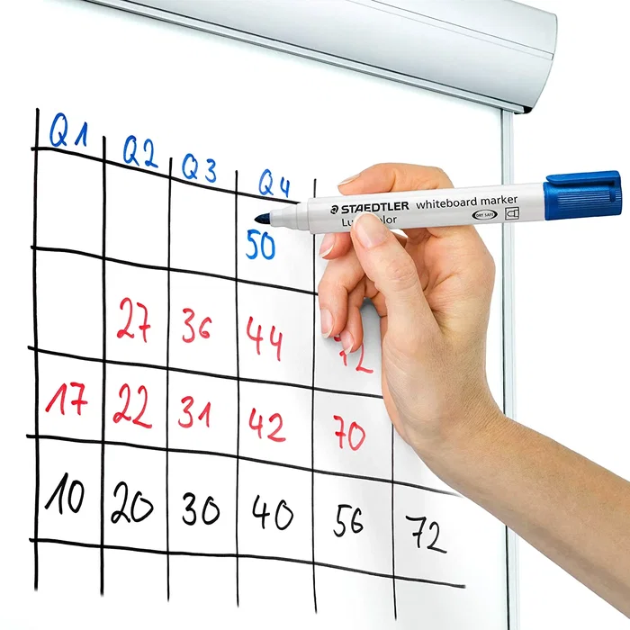 Staedtler Lumocolor 351 Rotulador para Pizarra Blanca Azul (Set de 10)