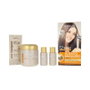 Kativa Kit Alisado Brasileño con Keratina