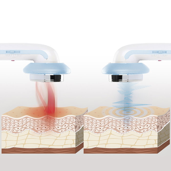 Innovagoods cellymax masajeador anticelulitico de cavitacion ultrasonica 3 en 1 - infrarrojos - electroestimulacion ems