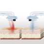 Innovagoods cellymax masajeador anticelulitico de cavitacion ultrasonica 3 en 1 - infrarrojos - electroestimulacion ems