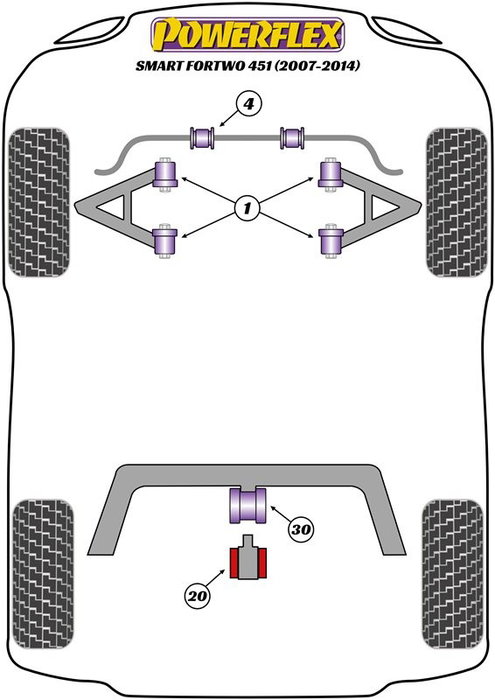 Powerflex Support de poutre arrière silentblock Powerflex Support de poutre arrière silentblock
