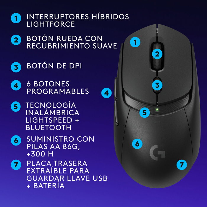Logitech G G309 LIGHTSPEED Souris Gaming Sans Fil Noir Logitech G G309 LIGHTSPEED Souris Gaming Sans Fil Noir