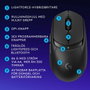 Logitech G G309 LIGHTSPEED Souris Gaming Sans Fil Noir