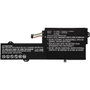 CoreParts Batterie pour Lenovo 35.71Wh 11.52V 3100mAh Noir