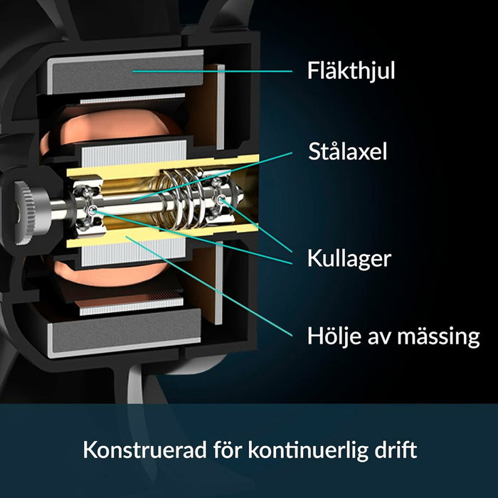 Ventilateur CPU Arctic ACFAN00294A Ventilateur CPU Arctic ACFAN00294A