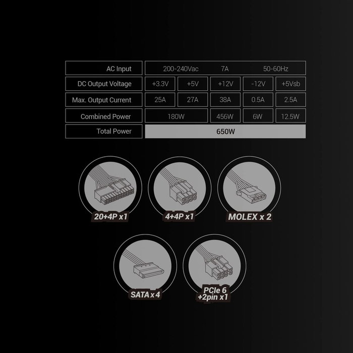 Bloc d’Alimentation Mars Gaming MPIII650 650 W 6 W CE - RoHS